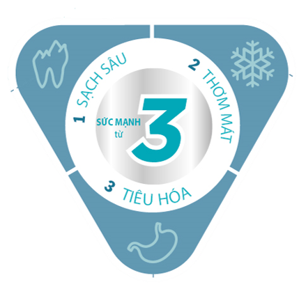 Veggiedent Fr3sh  logo-1.png